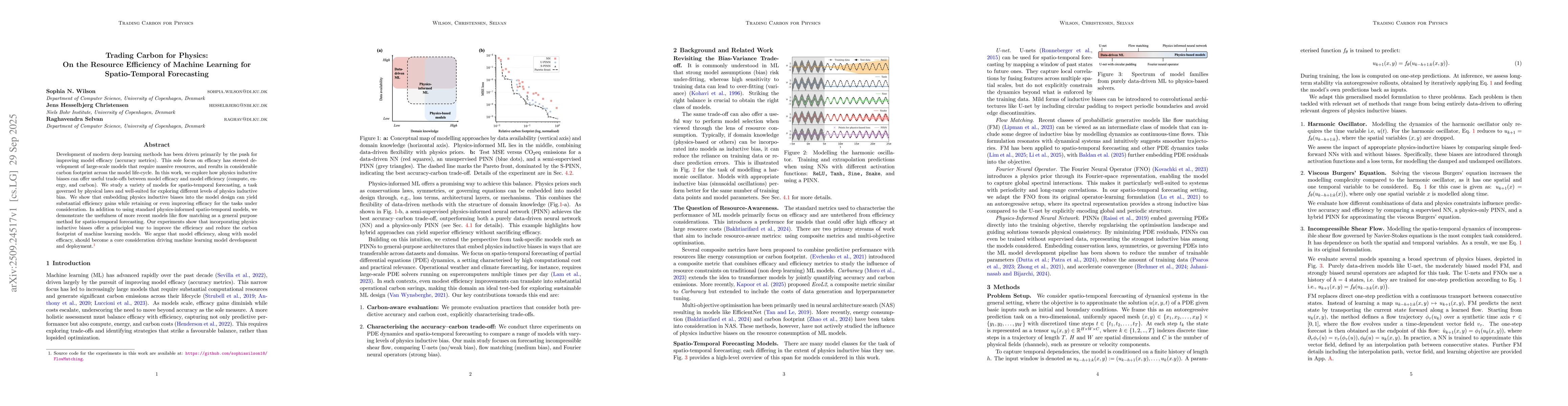 Thumbnail for Trading Carbon for Physics: On the Resource Efficiency of Machine
  Learning for Spatio-Temporal Forecasting