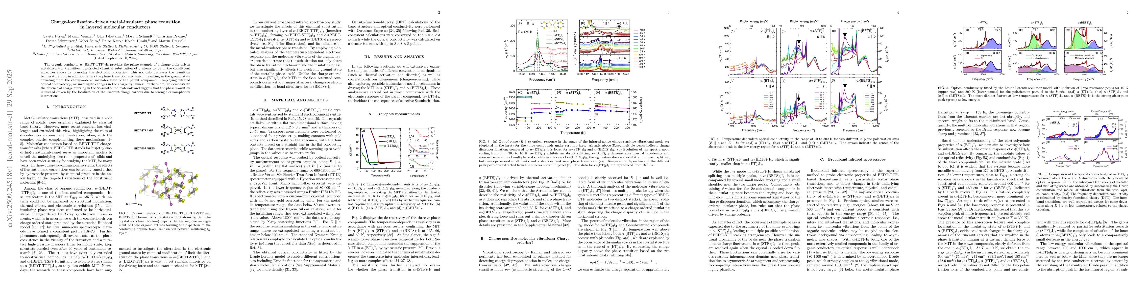 Thumbnail for Charge-localization-driven metal-insulator phase transition in layered
  molecular conductors