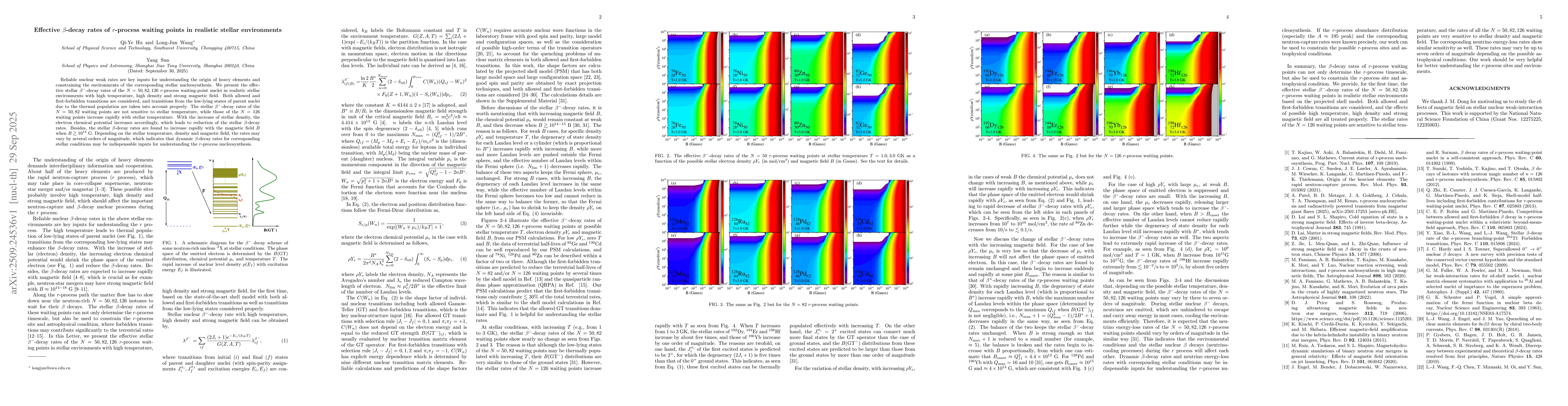 Thumbnail for Effective $β$-decay rates of $r$-process waiting points in realistic
  stellar environments
