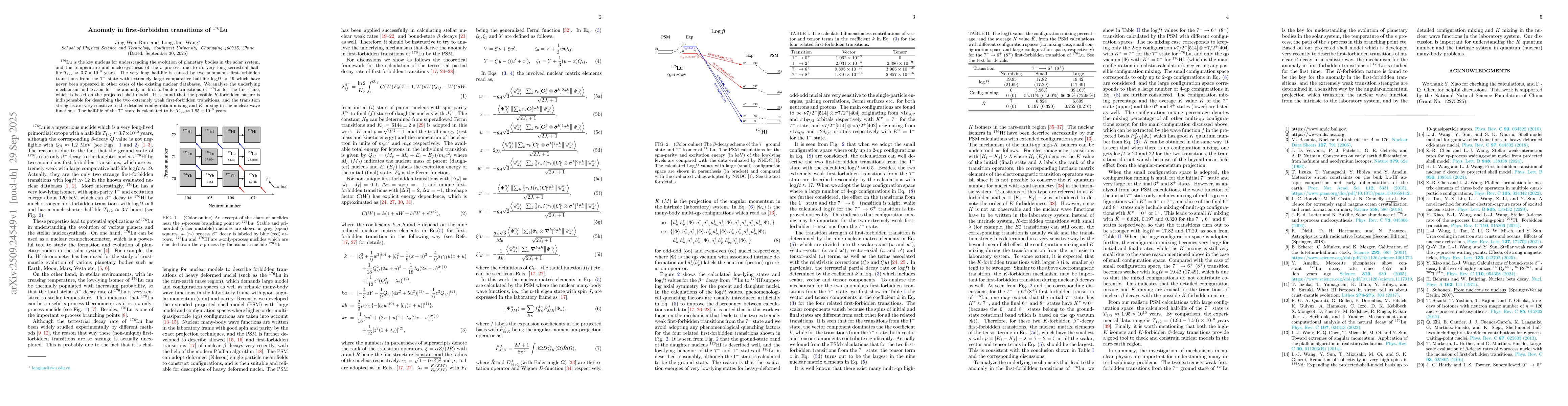 Thumbnail for Anomaly in first-forbidden transitions of $^{176}$Lu