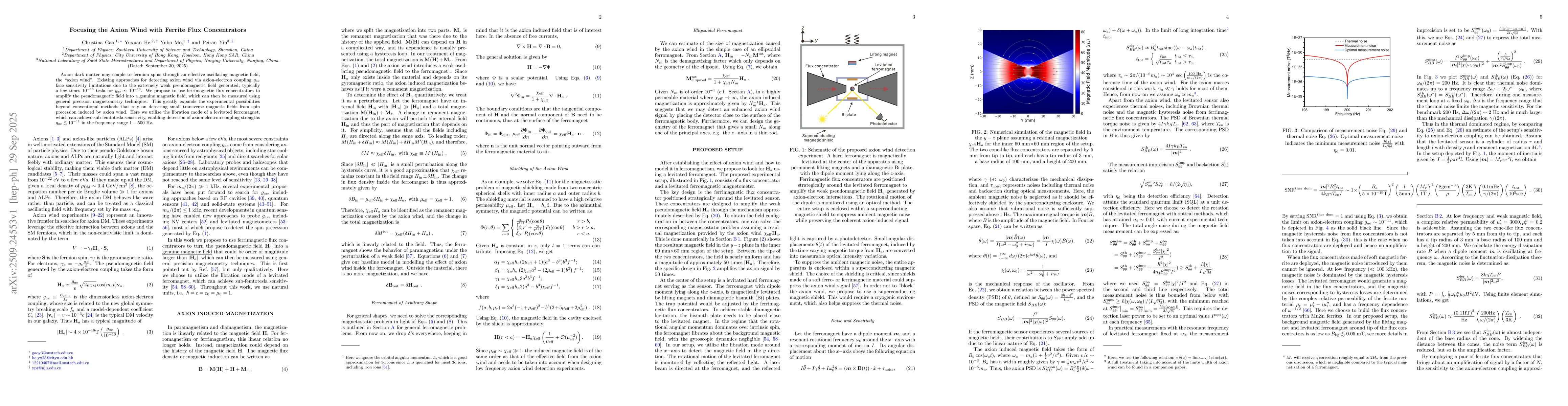 Thumbnail for Focusing the Axion Wind with Ferrite Flux Concentrators