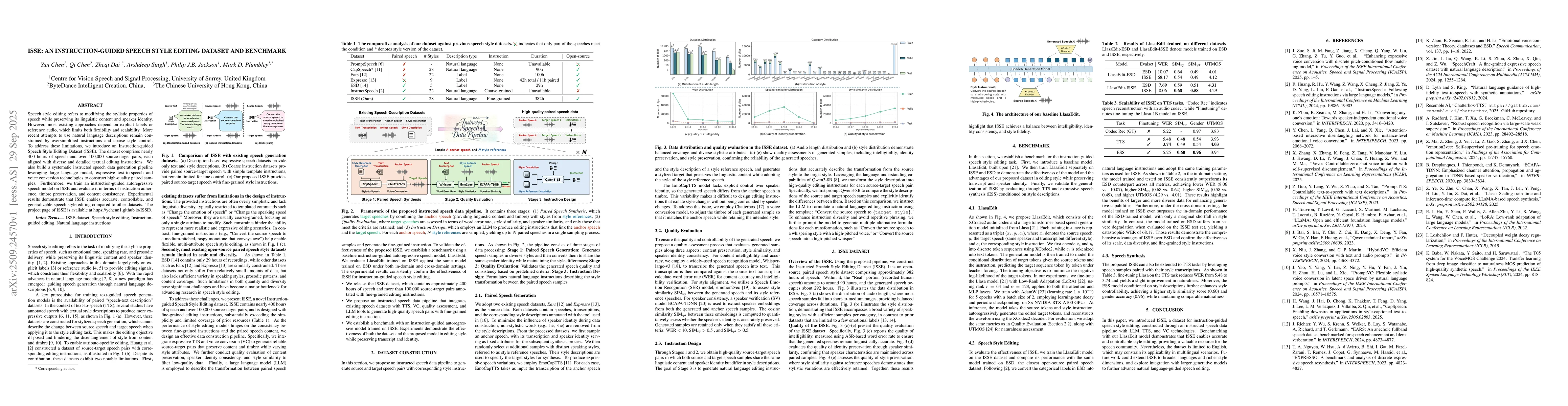 Thumbnail for ISSE: An Instruction-Guided Speech Style Editing Dataset And Benchmark