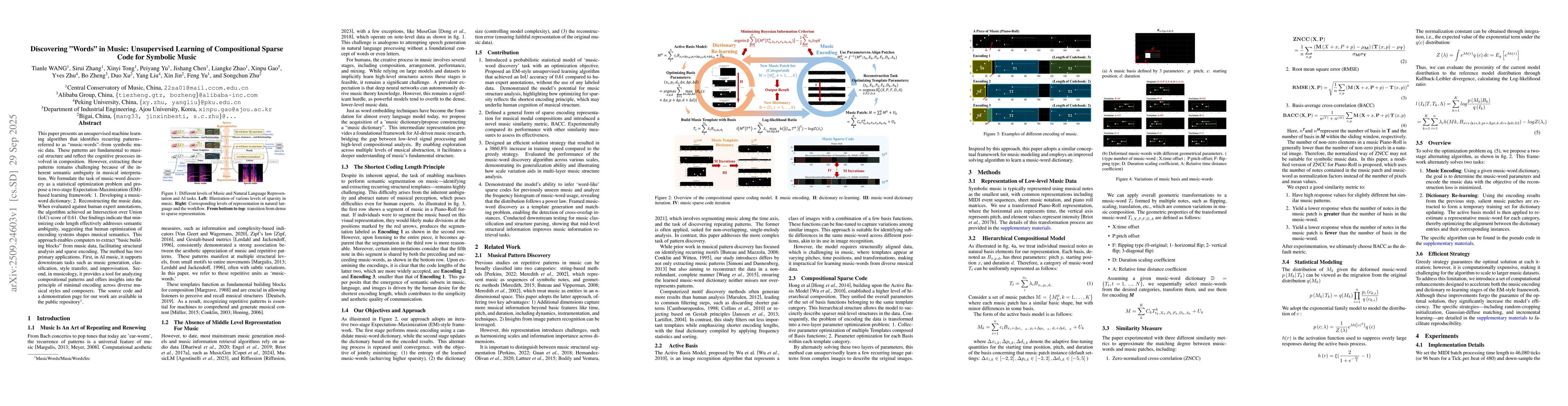 Thumbnail for Discovering "Words" in Music: Unsupervised Learning of Compositional
  Sparse Code for Symbolic Music