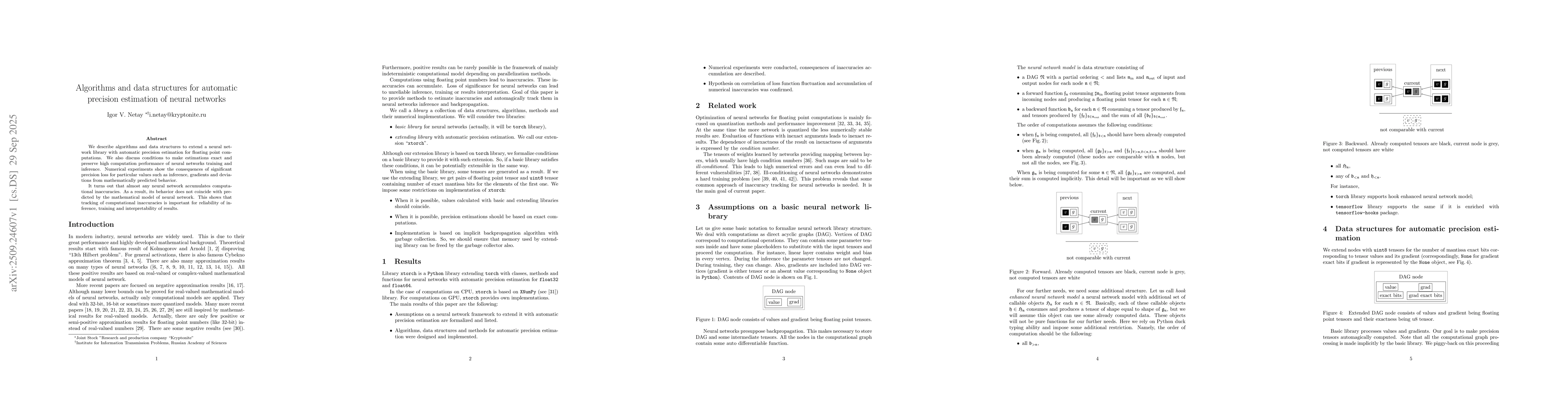 Thumbnail for Algorithms and data structures for automatic precision estimation of
  neural networks