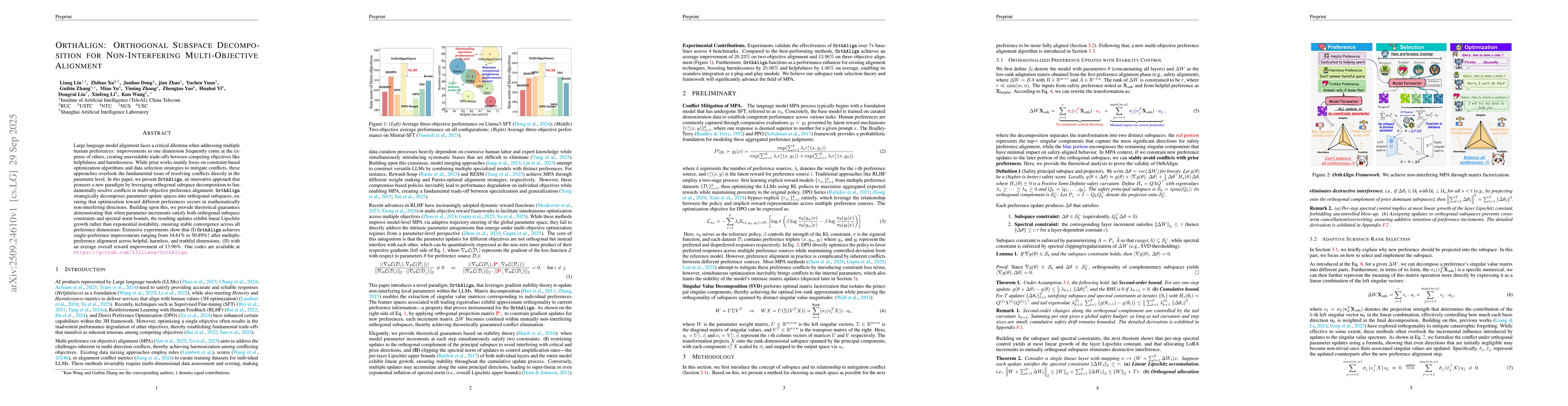 Thumbnail for OrthAlign: Orthogonal Subspace Decomposition for Non-Interfering
  Multi-Objective Alignment
