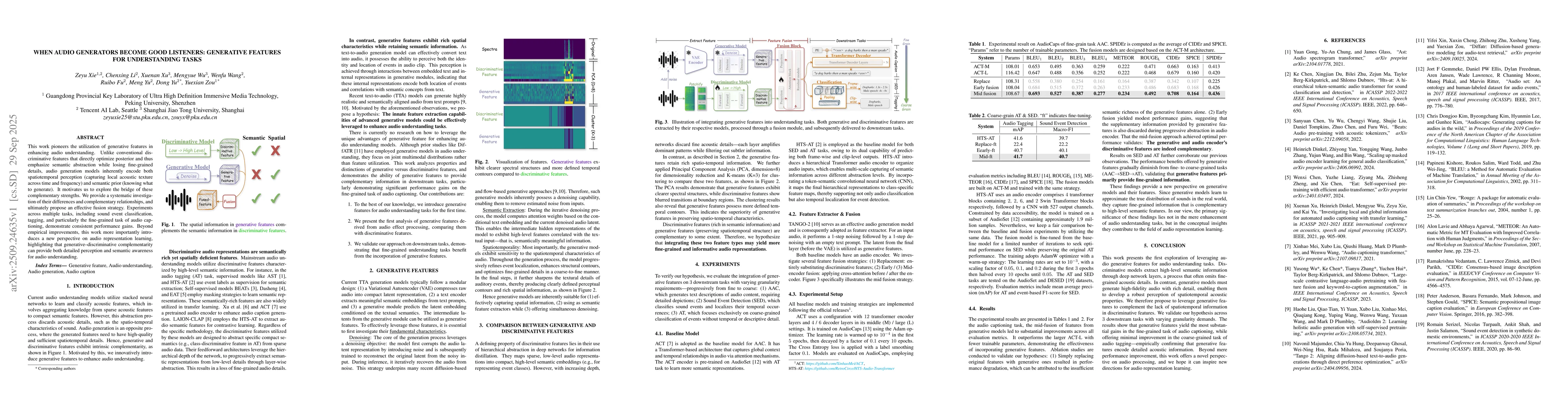 Thumbnail for When Audio Generators Become Good Listeners: Generative Features for
  Understanding Tasks