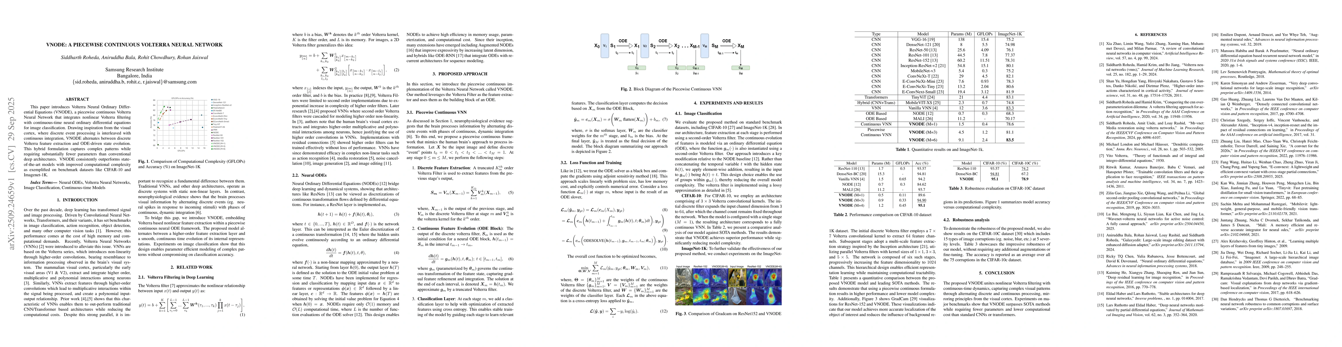 Thumbnail for VNODE: A Piecewise Continuous Volterra Neural Network