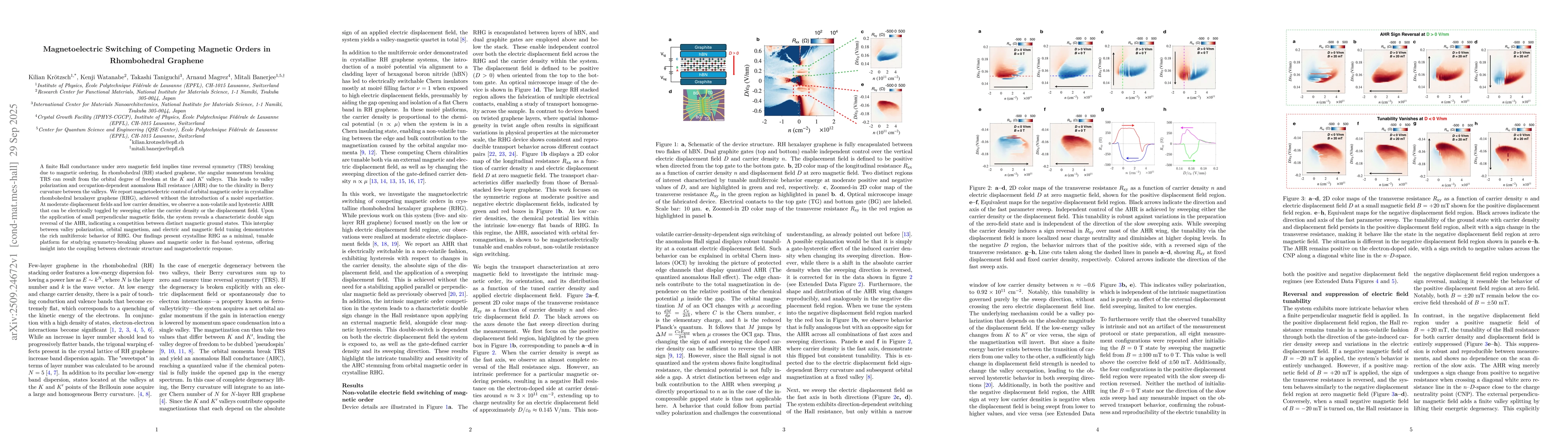 Thumbnail for Magnetoelectric Switching of Competing Magnetic Orders in Rhombohedral
  Graphene