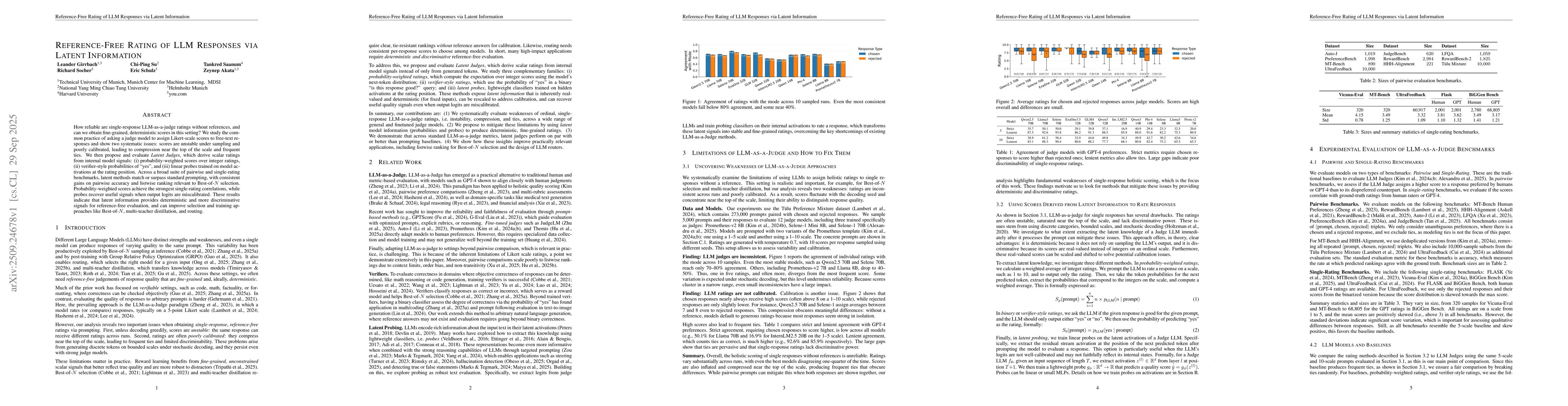 Thumbnail for Reference-Free Rating of LLM Responses via Latent Information