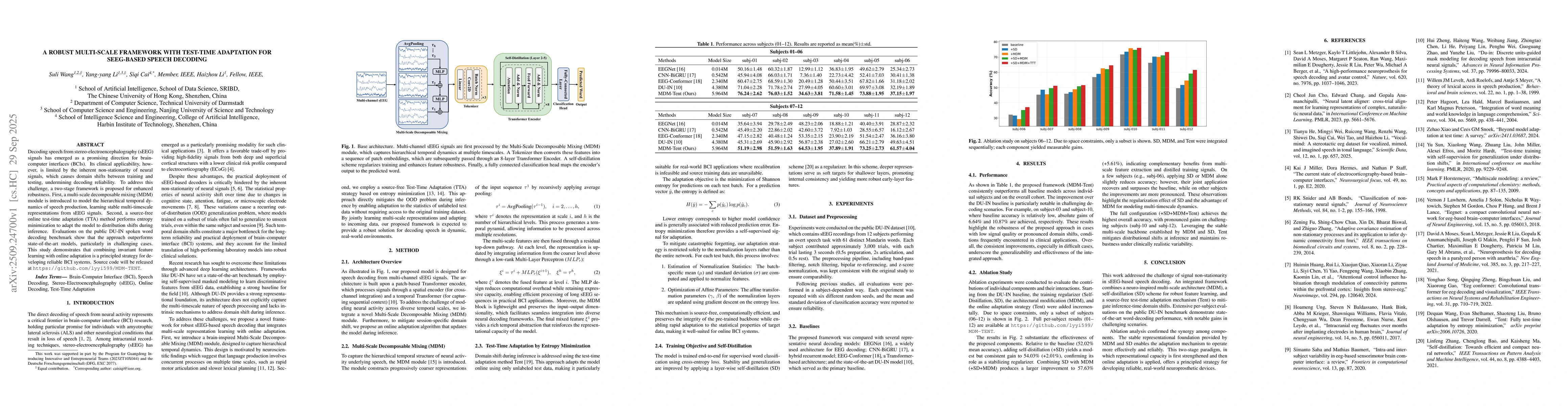 Thumbnail for A Robust Multi-Scale Framework with Test-Time Adaptation for sEEG-Based
  Speech Decoding