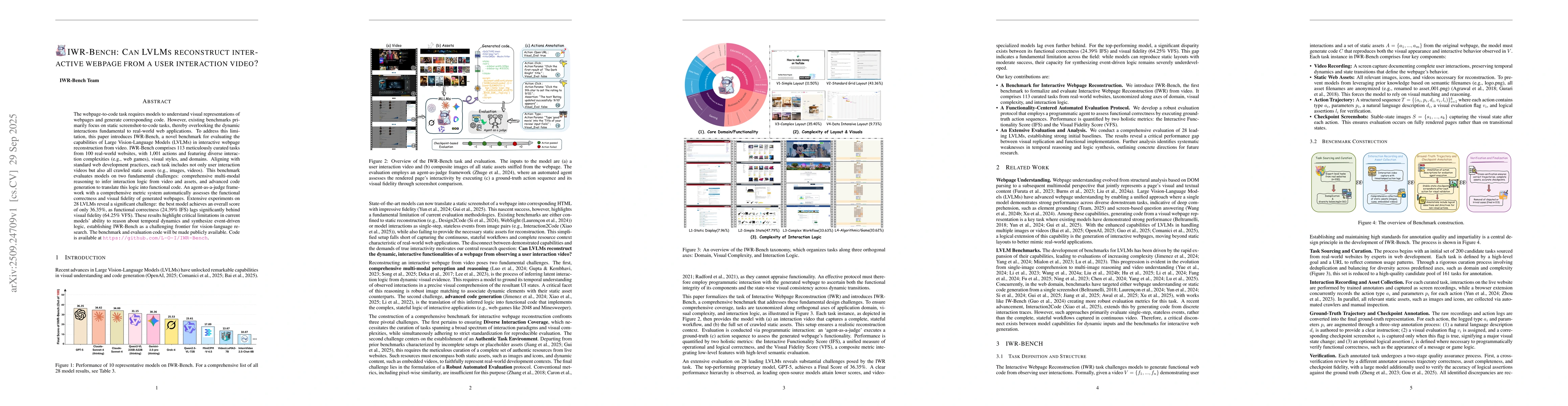 Thumbnail for IWR-Bench: Can LVLMs reconstruct interactive webpage from a user
  interaction video?