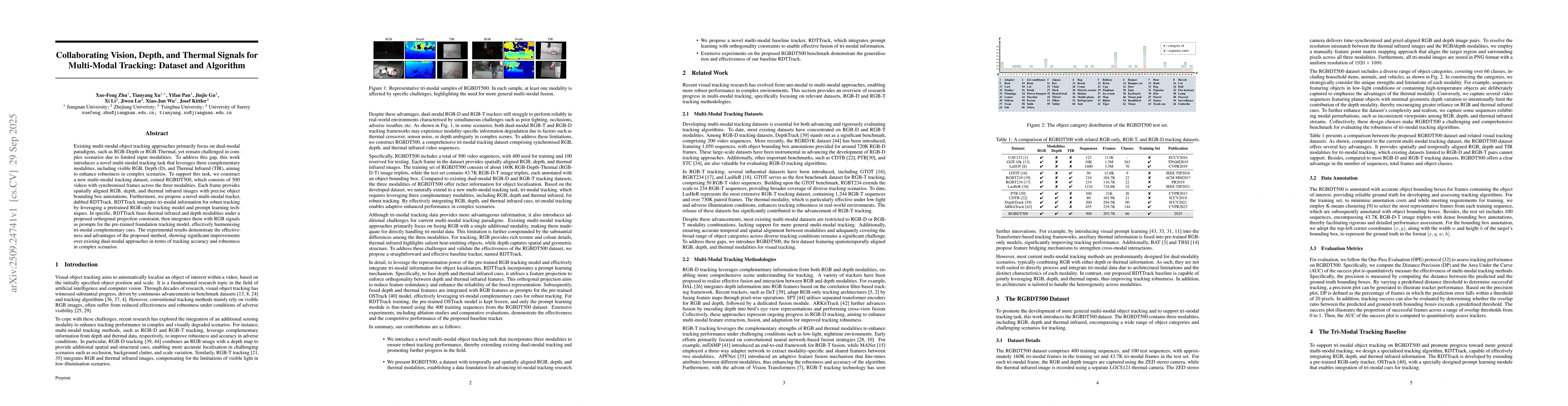 Thumbnail for Collaborating Vision, Depth, and Thermal Signals for Multi-Modal
  Tracking: Dataset and Algorithm