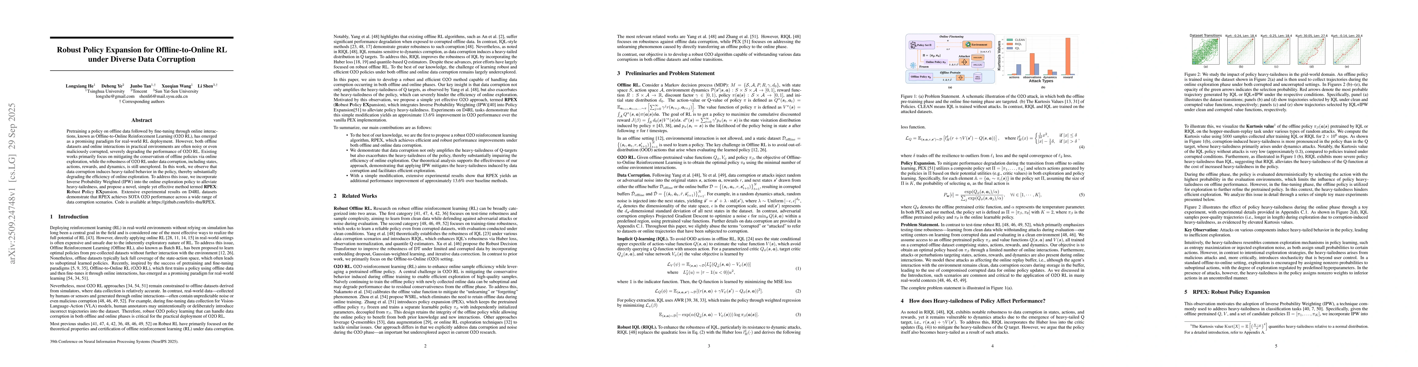 Thumbnail for Robust Policy Expansion for Offline-to-Online RL under Diverse Data
  Corruption