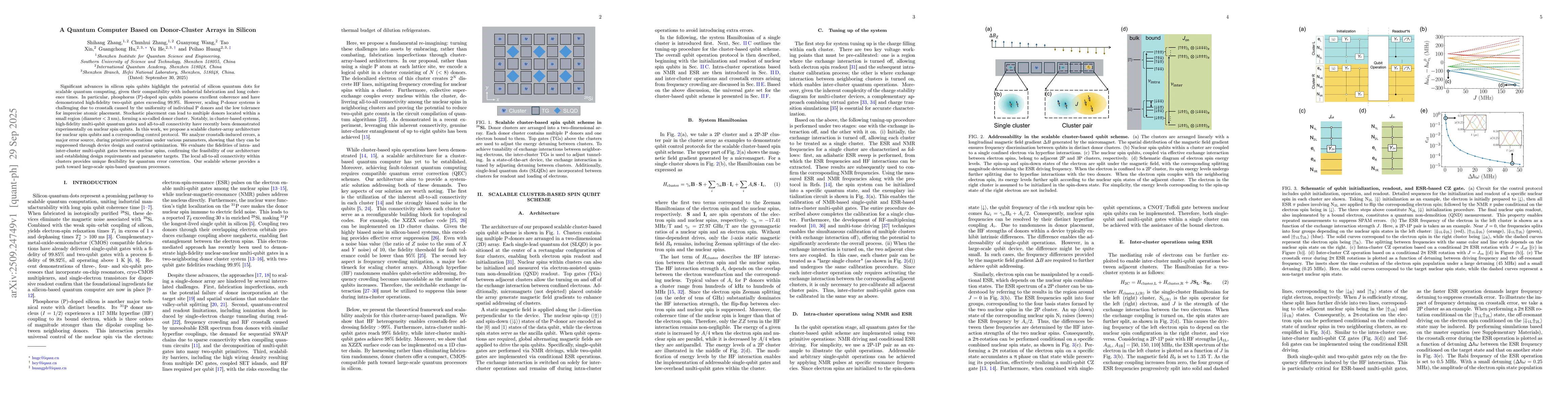 Thumbnail for A Quantum Computer Based on Donor-Cluster Arrays in Silicon