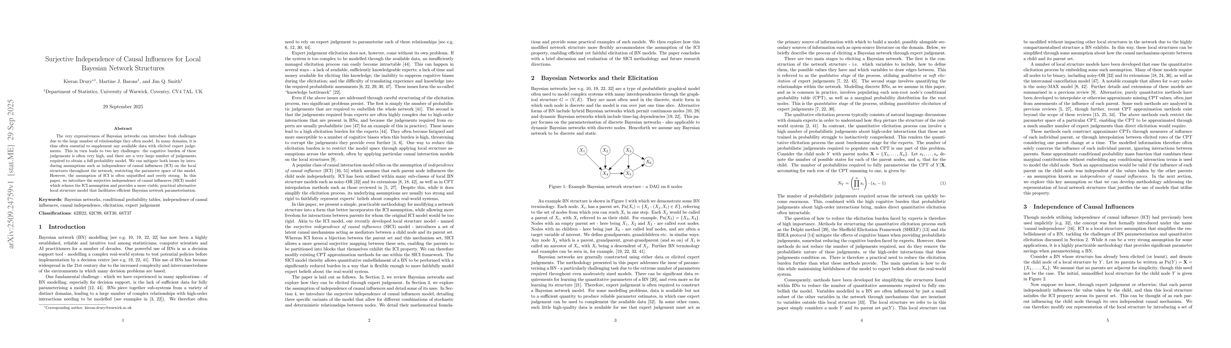 Thumbnail for Surjective Independence of Causal Influences for Local Bayesian Network
  Structures
