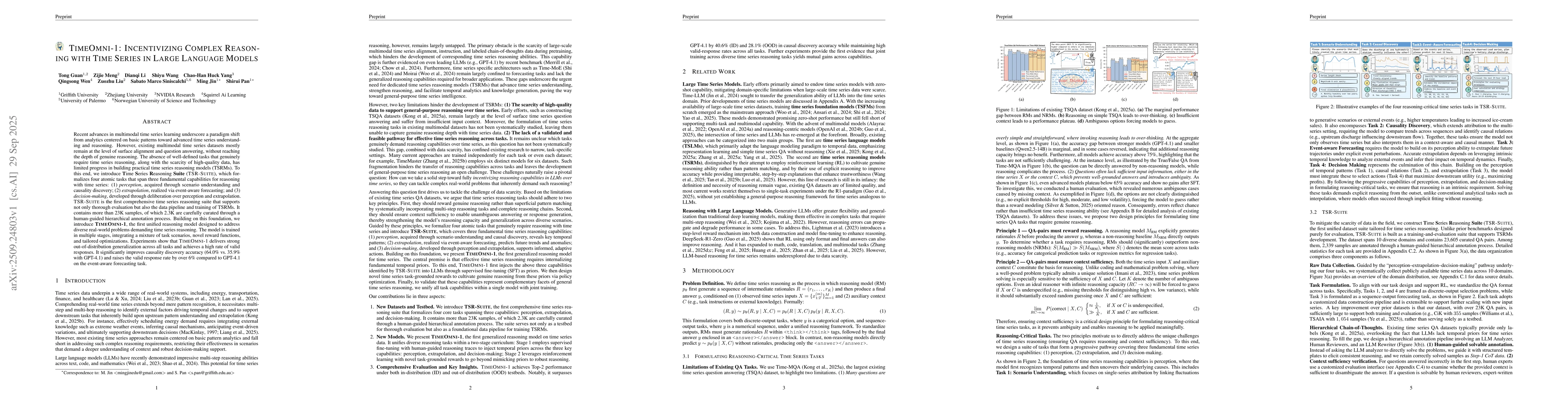 Thumbnail for TimeOmni-1: Incentivizing Complex Reasoning with Time Series in Large
  Language Models