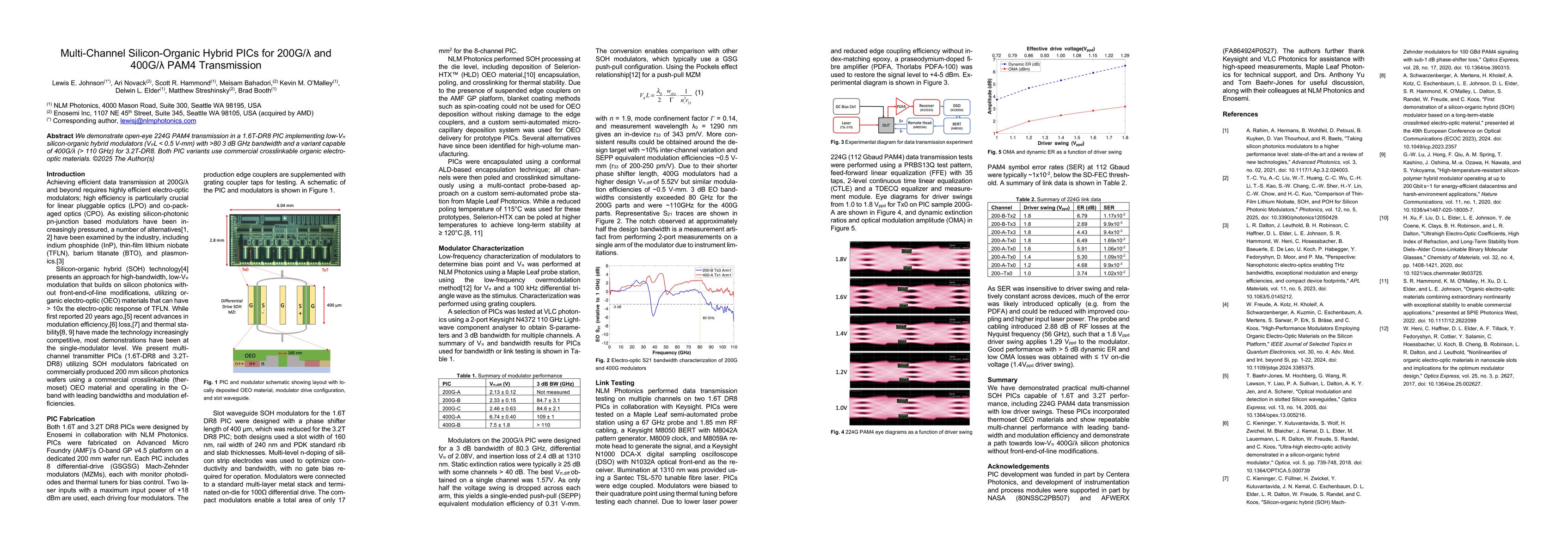 Thumbnail for Multi-Channel Silicon-Organic Hybrid PICs for 200G/λ and
  400G/λ PAM4 Transmission