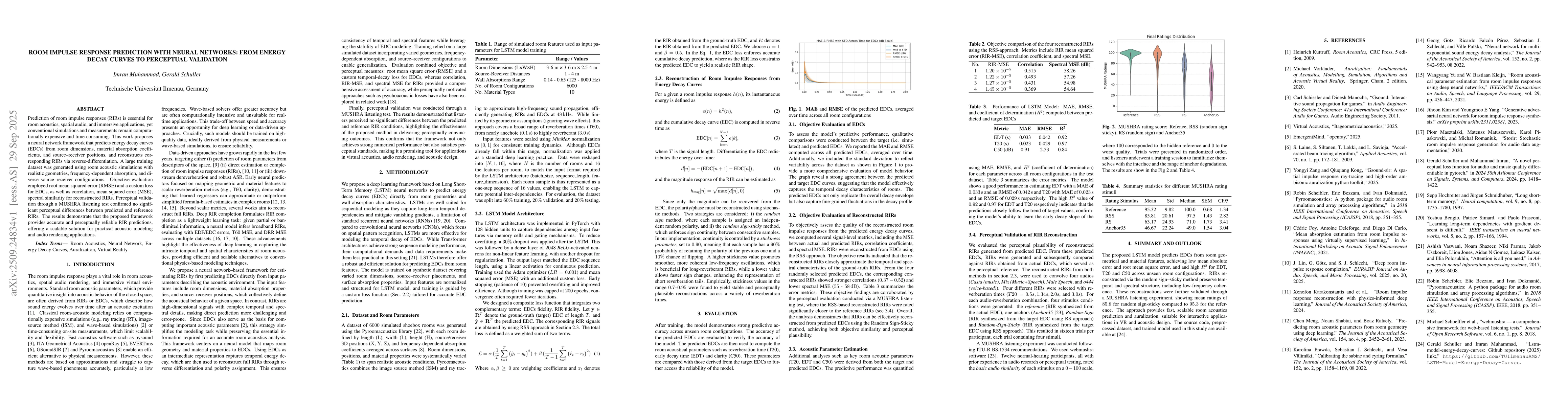 Thumbnail for Room Impulse Response Prediction with Neural Networks: From Energy Decay
  Curves to Perceptual Validation
