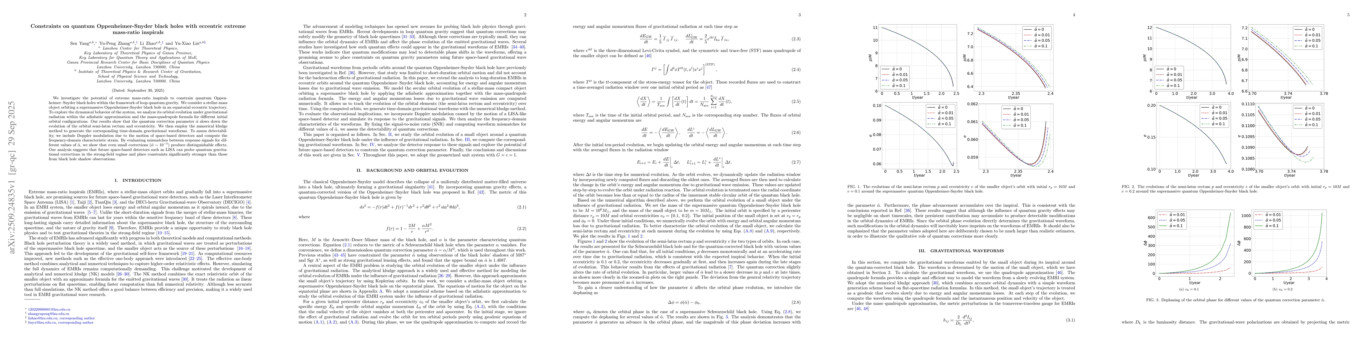 Thumbnail for Constraints on quantum Oppenheimer-Snyder black holes with eccentric
  extreme mass-ratio inspirals