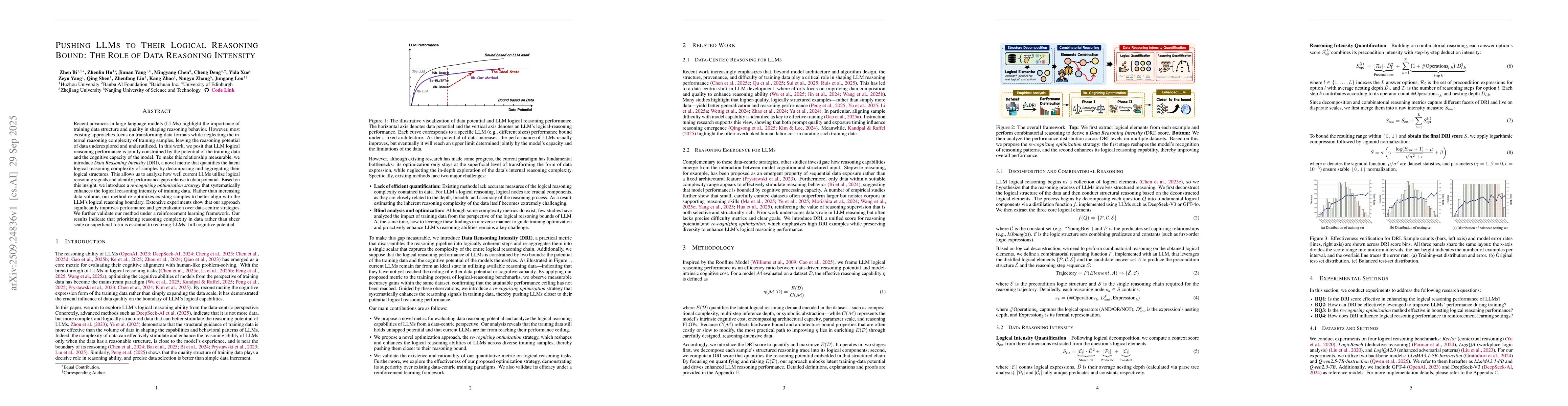Thumbnail for Pushing LLMs to Their Logical Reasoning Bound: The Role of Data
  Reasoning Intensity