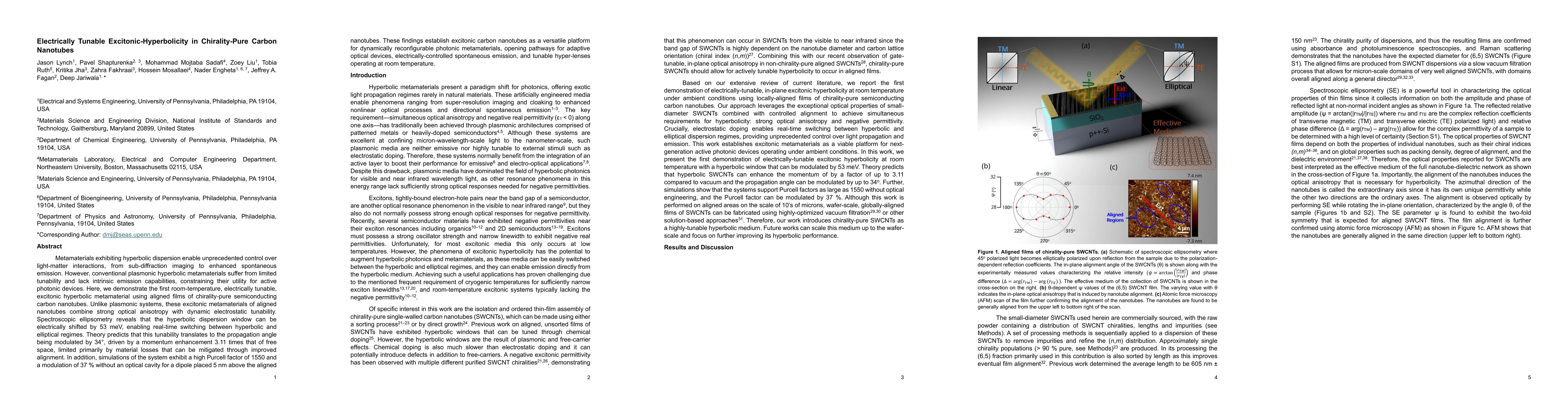 Thumbnail for Electrically Tunable Excitonic-Hyperbolicity in Chirality-Pure Carbon
  Nanotubes
