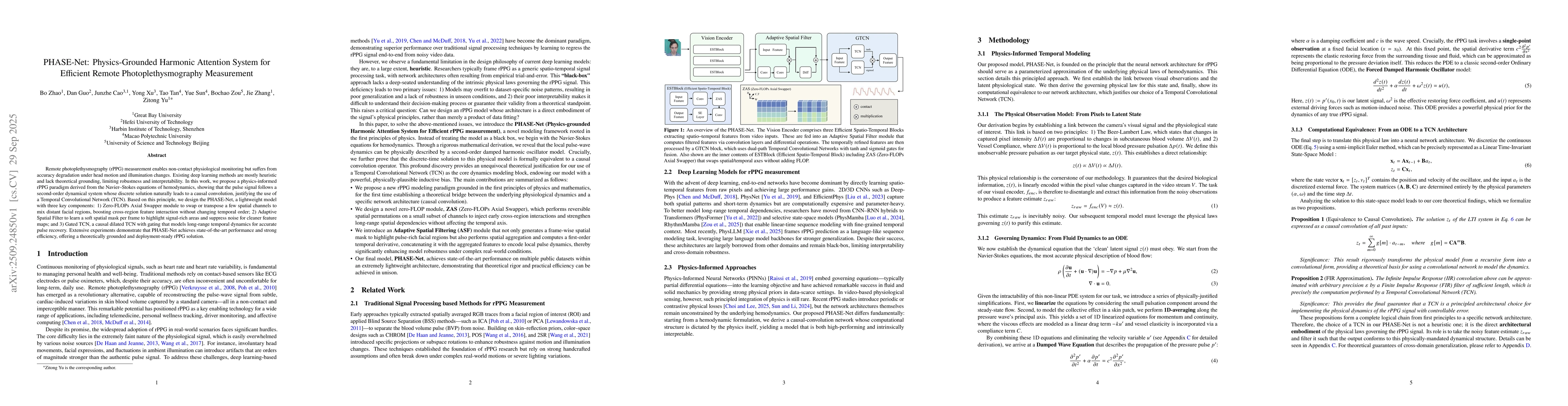 Thumbnail for PHASE-Net: Physics-Grounded Harmonic Attention System for Efficient
  Remote Photoplethysmography Measurement