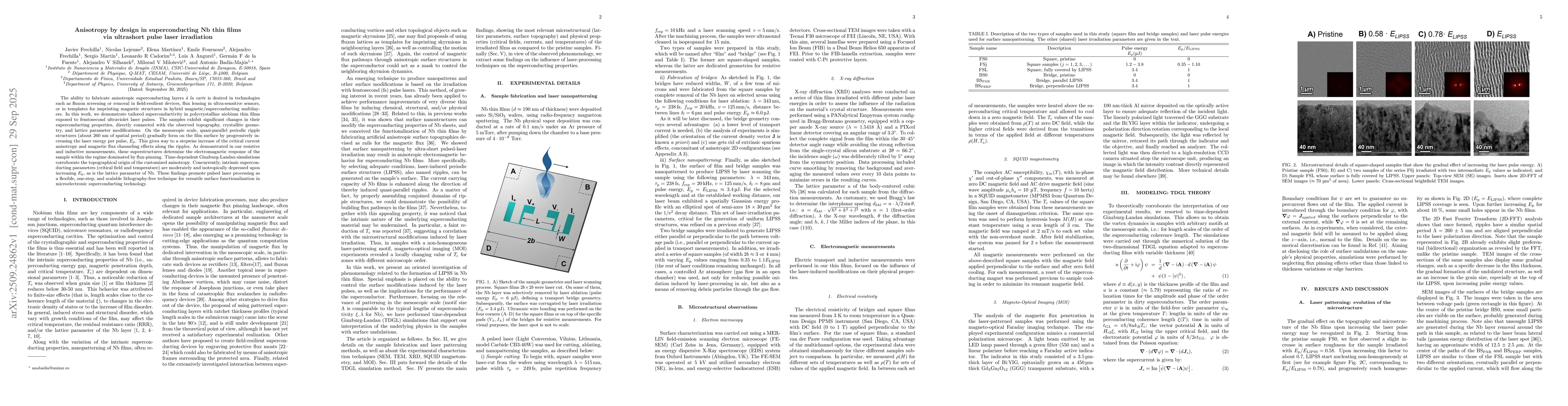 Thumbnail for Anisotropy by design in superconducting Nb thin films via ultrashort
  pulse laser irradiation