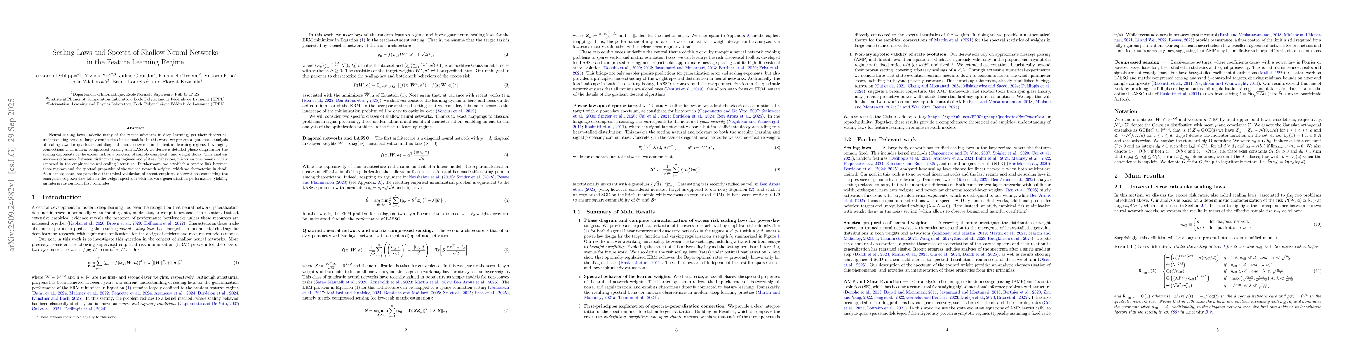 Thumbnail for Scaling Laws and Spectra of Shallow Neural Networks in the Feature
  Learning Regime