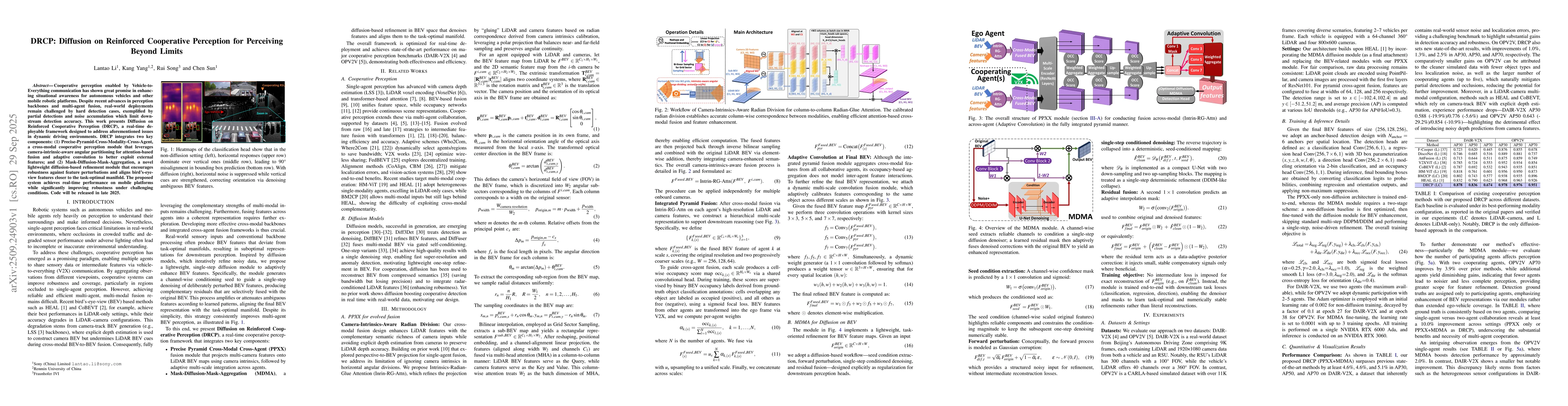 Thumbnail for DRCP: Diffusion on Reinforced Cooperative Perception for Perceiving
  Beyond Limits