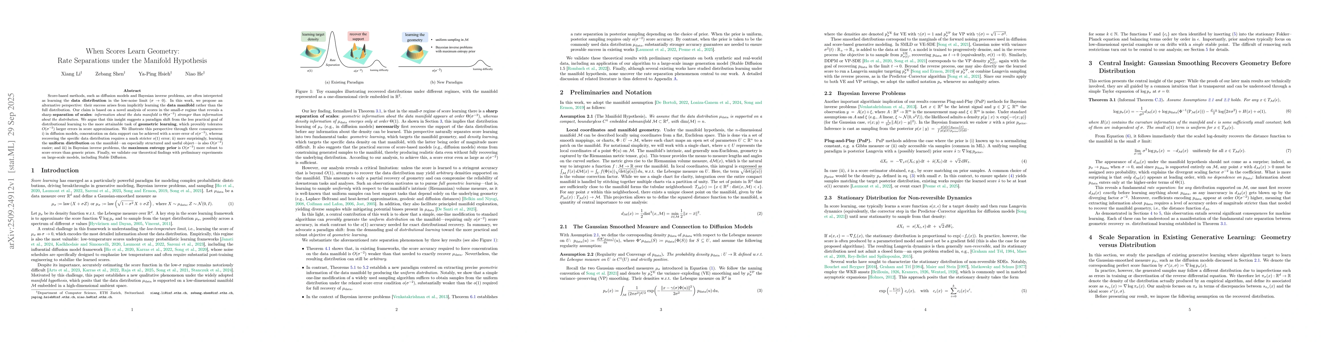 Thumbnail for When Scores Learn Geometry: Rate Separations under the Manifold
  Hypothesis