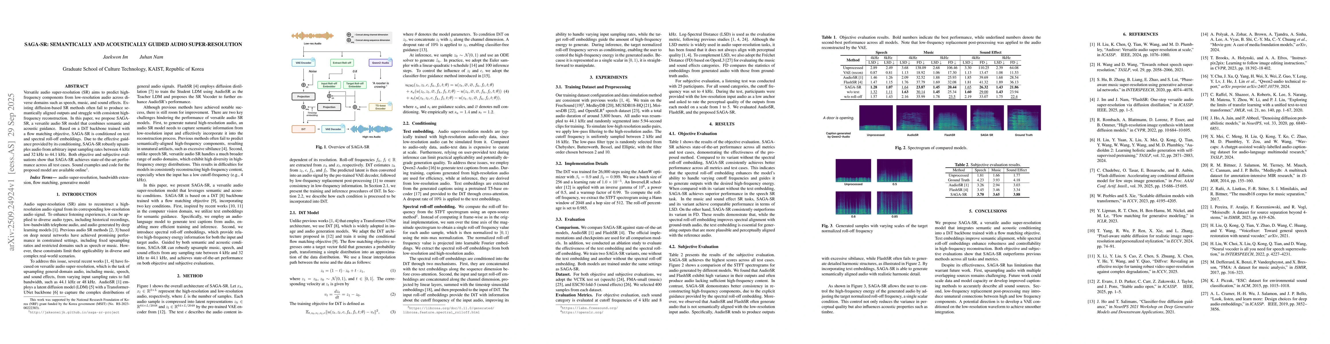Thumbnail for SAGA-SR: Semantically and Acoustically Guided Audio Super-Resolution