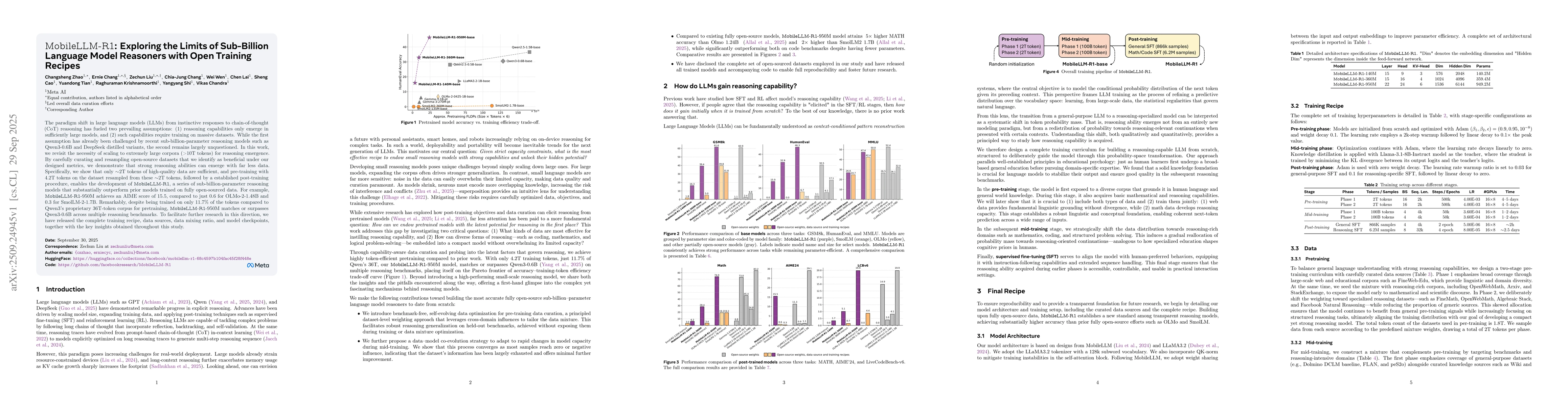 Thumbnail for MobileLLM-R1: Exploring the Limits of Sub-Billion Language Model
  Reasoners with Open Training Recipes