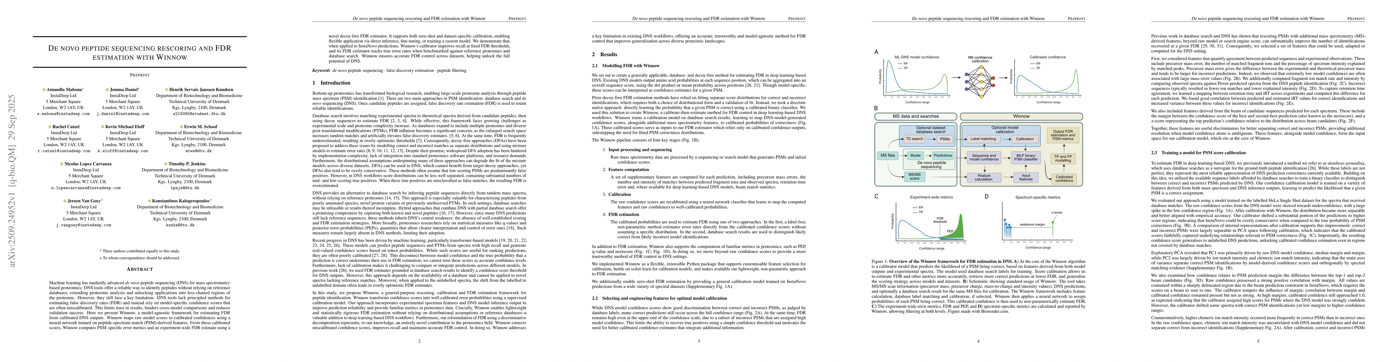 Thumbnail for De novo peptide sequencing rescoring and FDR estimation with Winnow