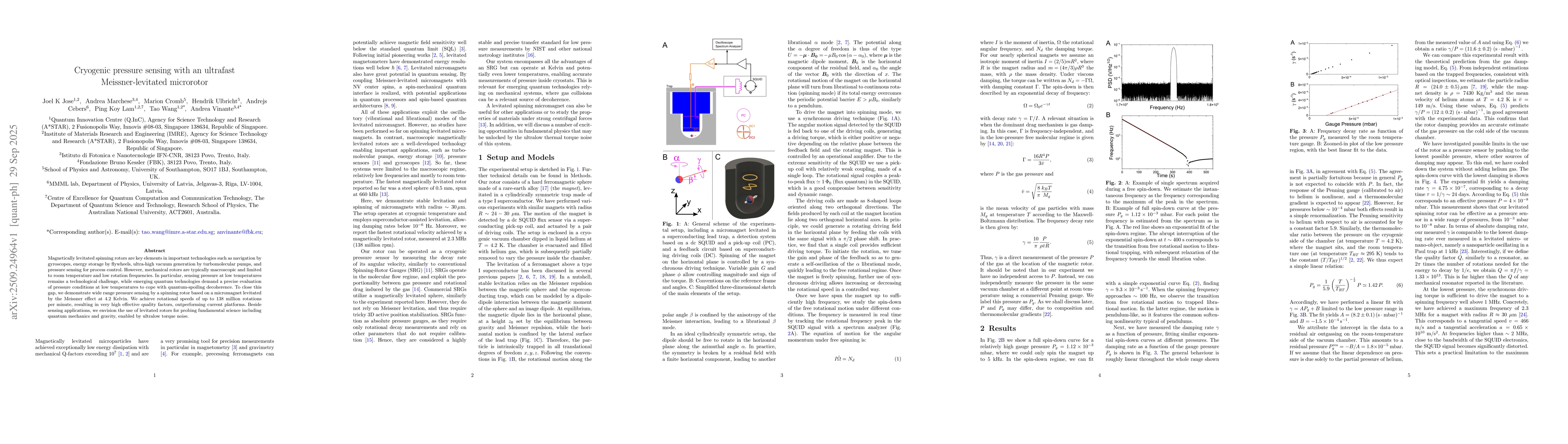 Thumbnail for Cryogenic pressure sensing with an ultrafast Meissner-levitated
  microrotor