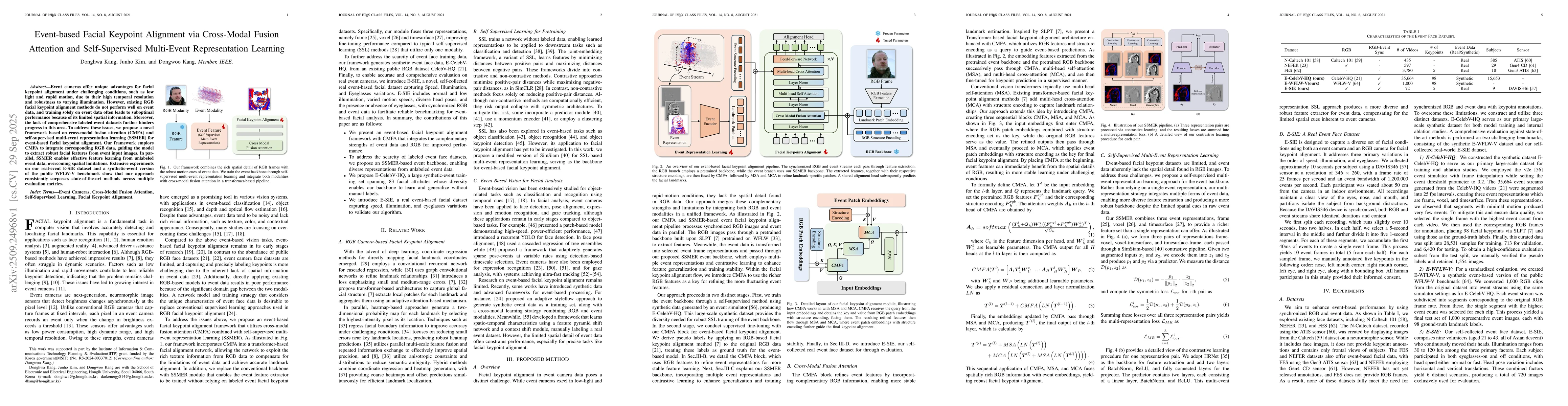 Thumbnail for Event-based Facial Keypoint Alignment via Cross-Modal Fusion Attention
  and Self-Supervised Multi-Event Representation Learning
