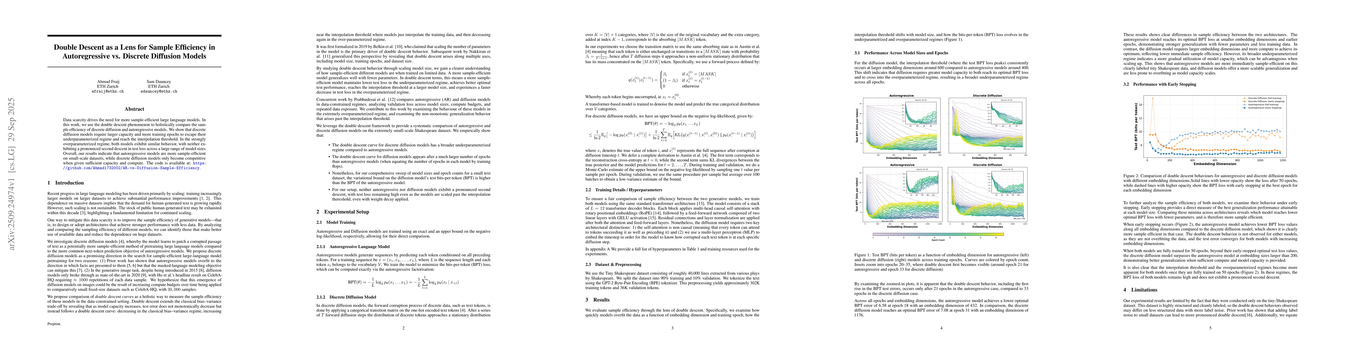 Thumbnail for Double Descent as a Lens for Sample Efficiency in Autoregressive vs.
  Discrete Diffusion Models