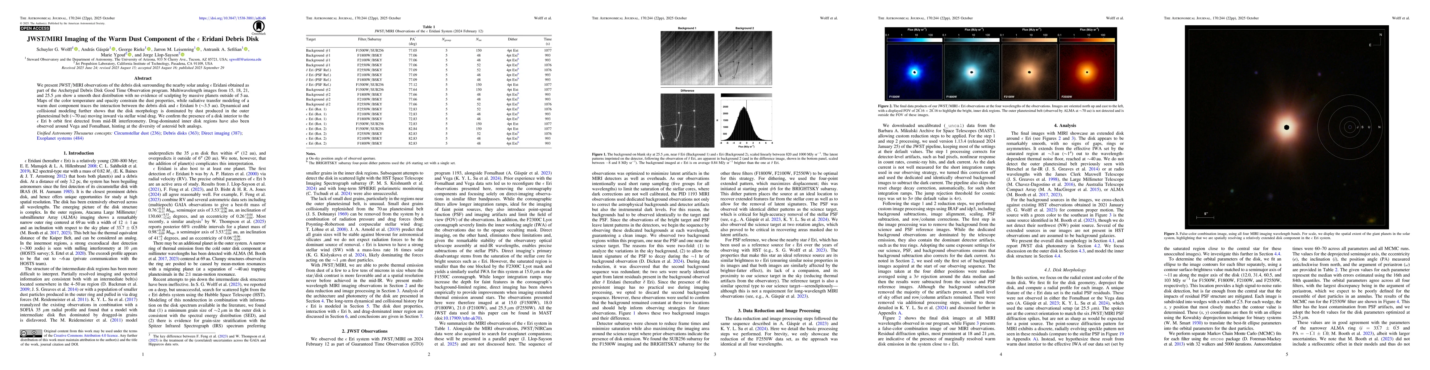 Thumbnail for JWST/MIRI Imaging of the Warm Dust Component of the Epsilon Eridani
  Debris Disk
