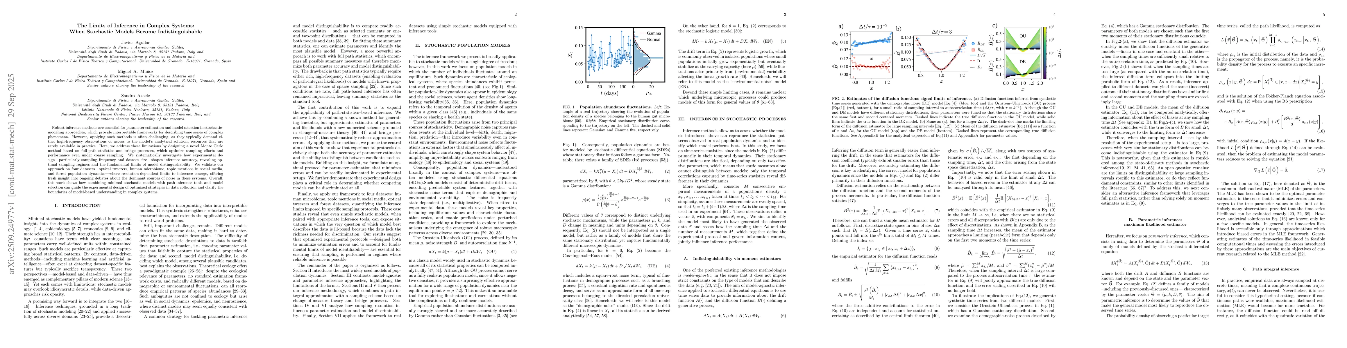 Thumbnail for The Limits of Inference in Complex Systems: When Stochastic Models
  Become Indistinguishable