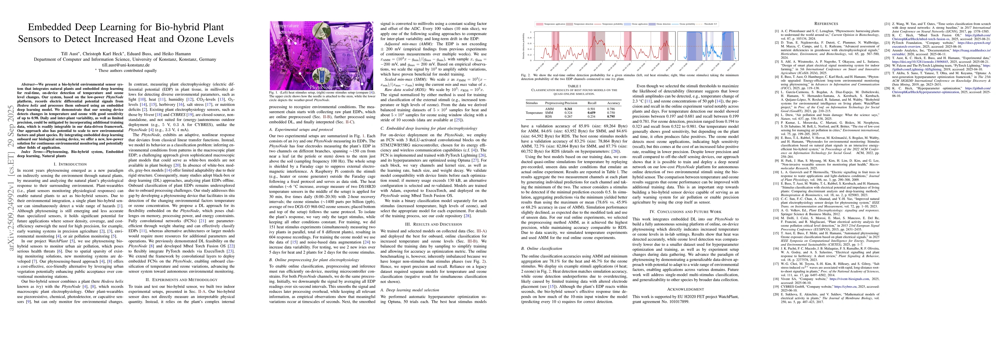 Thumbnail for Embedded Deep Learning for Bio-hybrid Plant Sensors to Detect Increased
  Heat and Ozone Levels