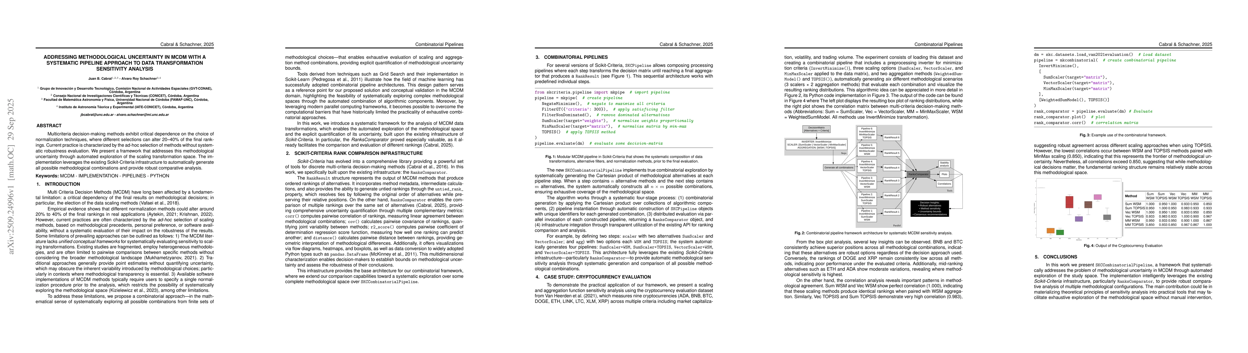 Thumbnail for Addressing Methodological Uncertainty in MCDM with a Systematic Pipeline
  Approach to Data Transformation Sensitivity Analysis