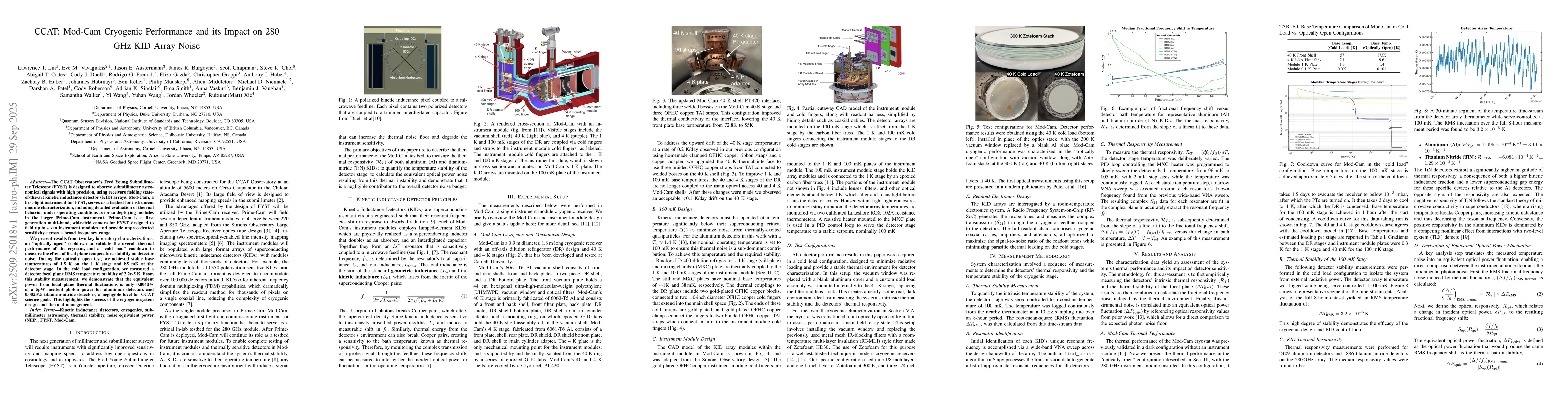 Thumbnail for CCAT: Mod-Cam Cryogenic Performance and its Impact on 280 GHz KID Array
  Noise