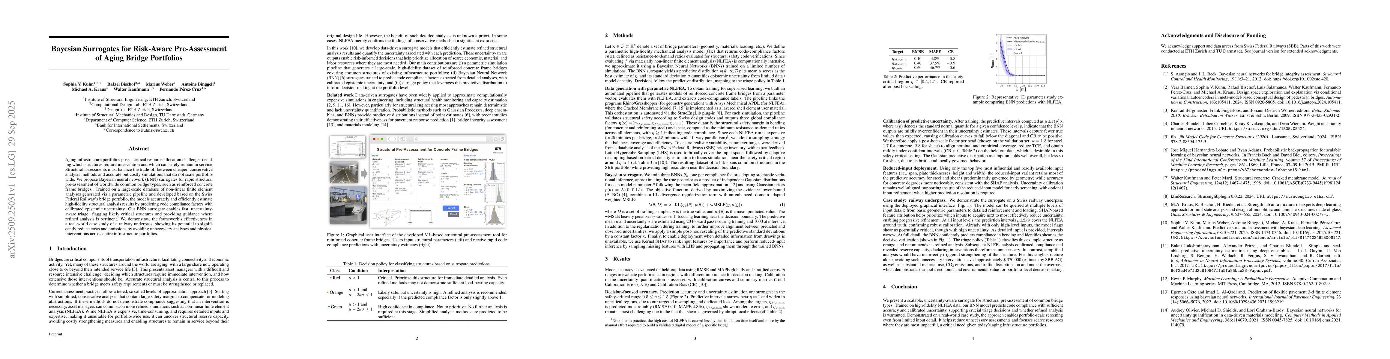 Thumbnail for Bayesian Surrogates for Risk-Aware Pre-Assessment of Aging Bridge
  Portfolios