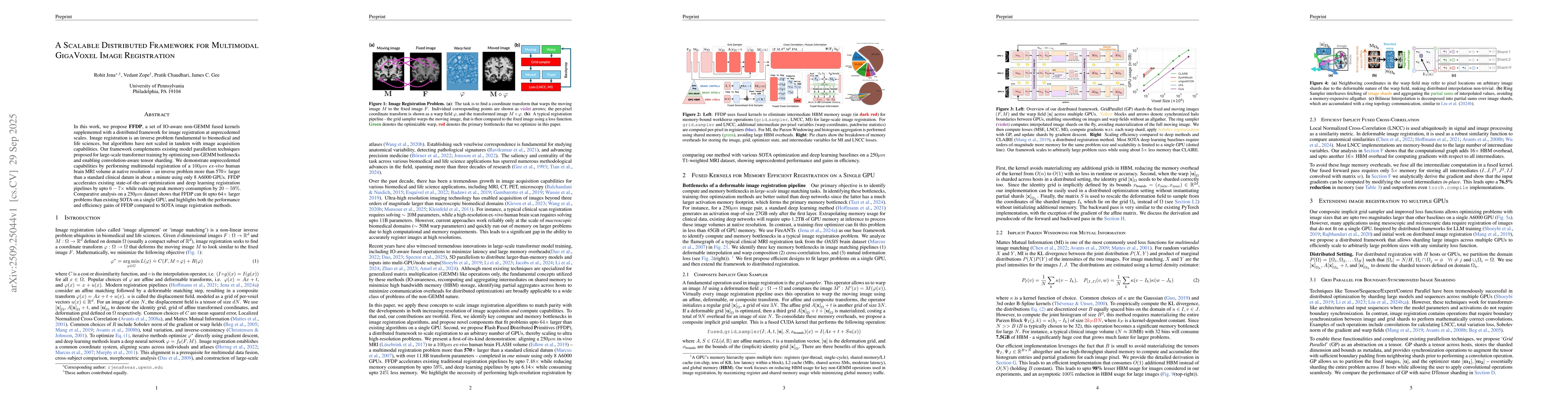 Thumbnail for A Scalable Distributed Framework for Multimodal GigaVoxel Image
  Registration