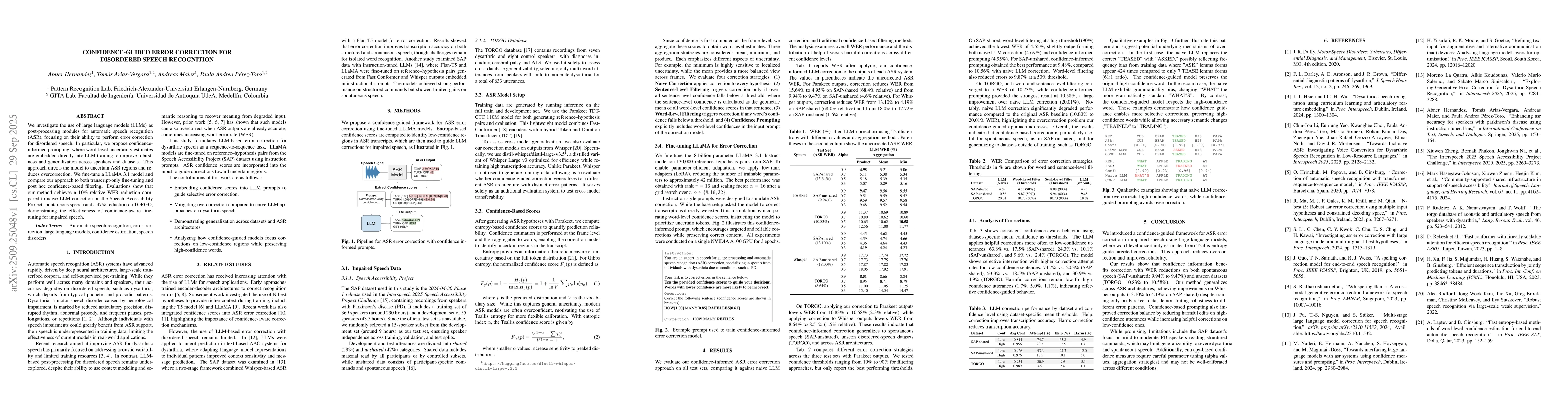 Thumbnail for Confidence-Guided Error Correction for Disordered Speech Recognition