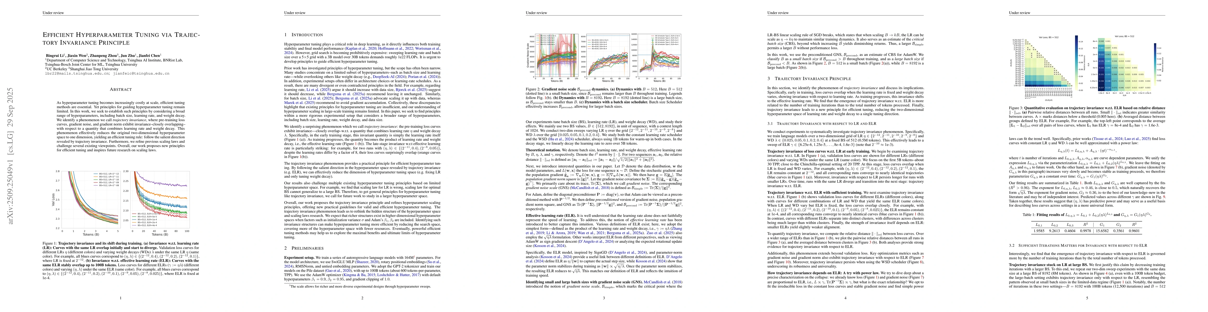 Thumbnail for Efficient Hyperparameter Tuning via Trajectory Invariance Principle