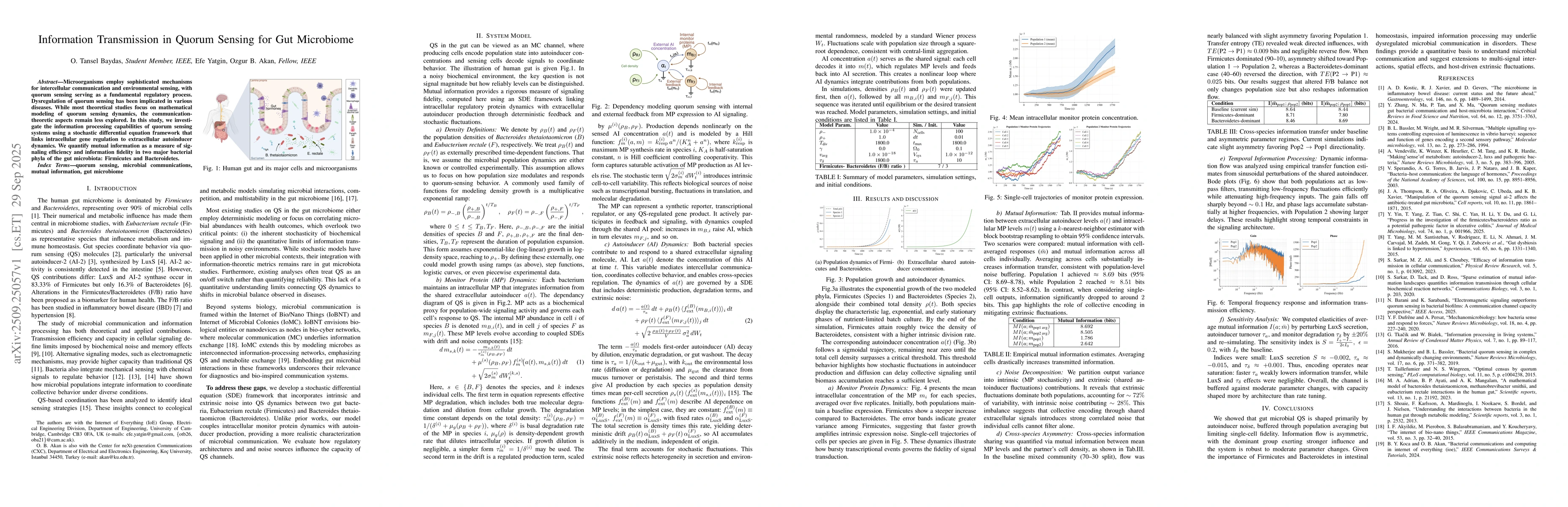 Thumbnail for Information Transmission in Quorum Sensing for Gut Microbiome