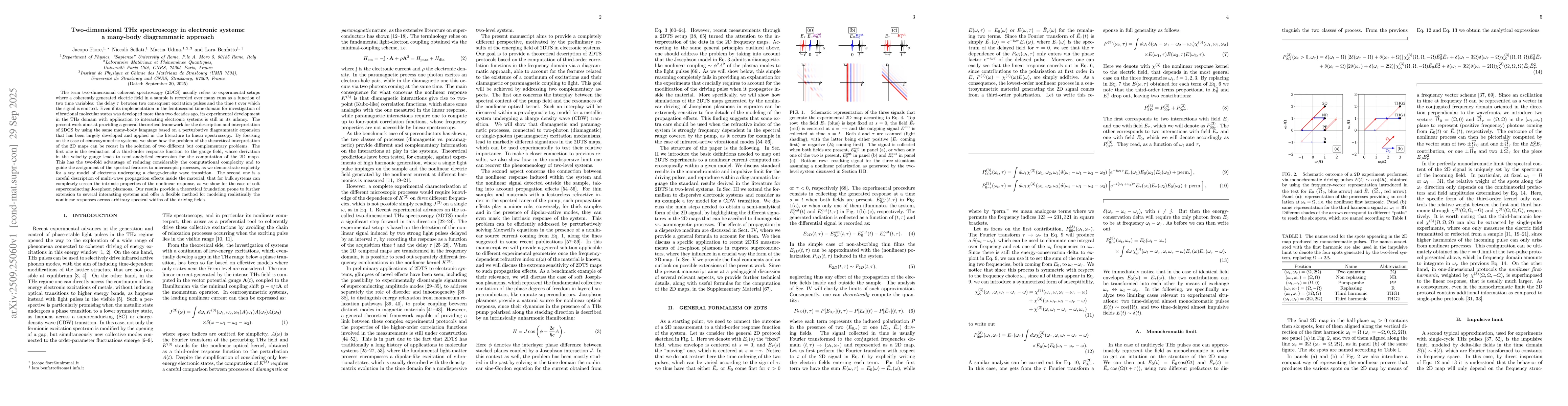 Thumbnail for Two-dimensional THz spectroscopy in electronic systems: a many-body
  diagrammatic approach