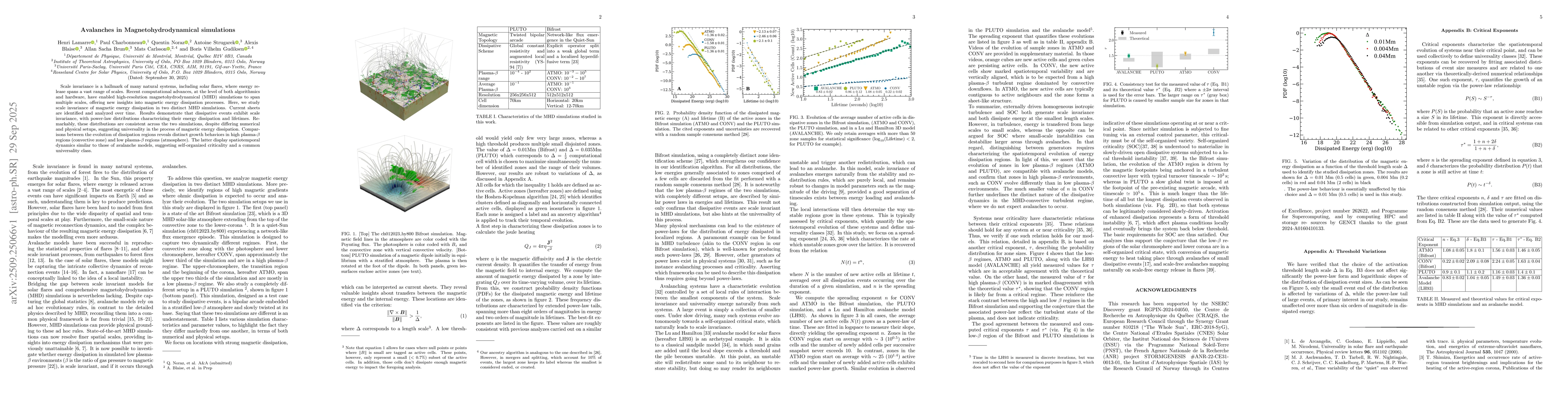 Thumbnail for Avalanches in Magnetohydrodynamical simulations