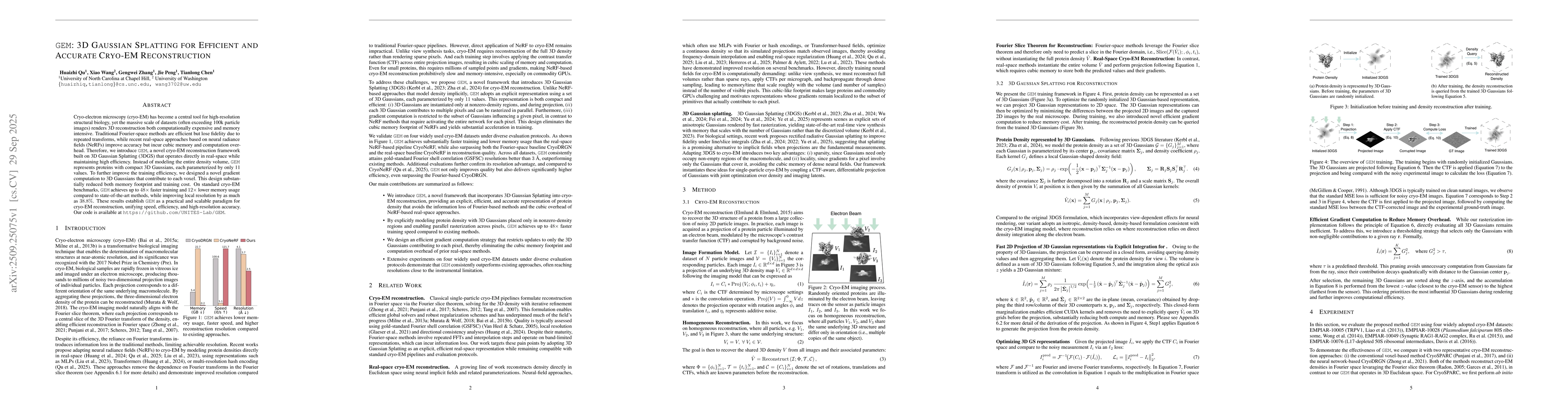 Thumbnail for GEM: 3D Gaussian Splatting for Efficient and Accurate Cryo-EM
  Reconstruction