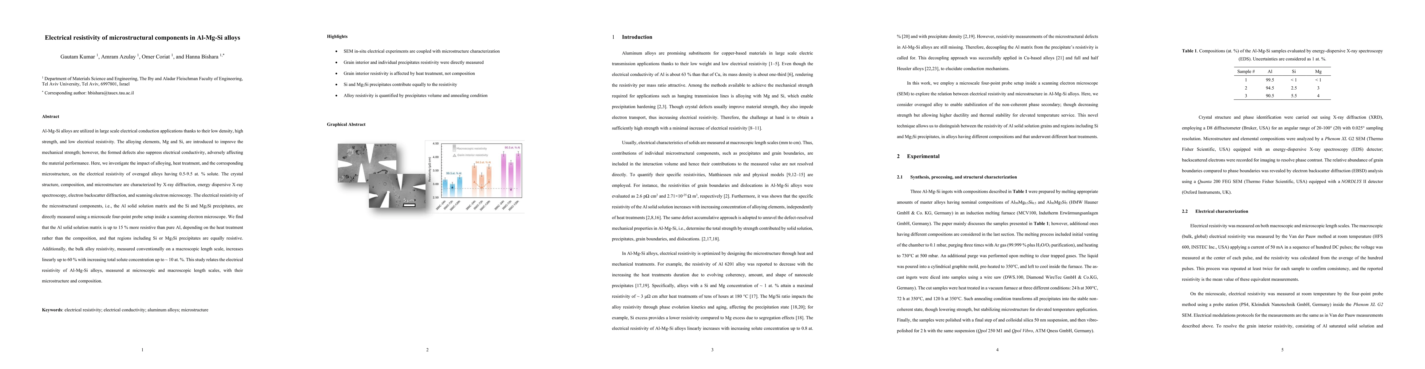 Thumbnail for Electrical resistivity of microstructural components in Al-Mg-Si alloys